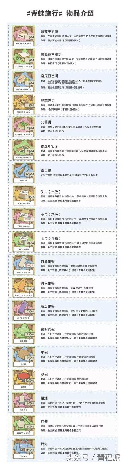 ���������ܡ����ԣ����������һֻ���ؼҵ��ܡ���