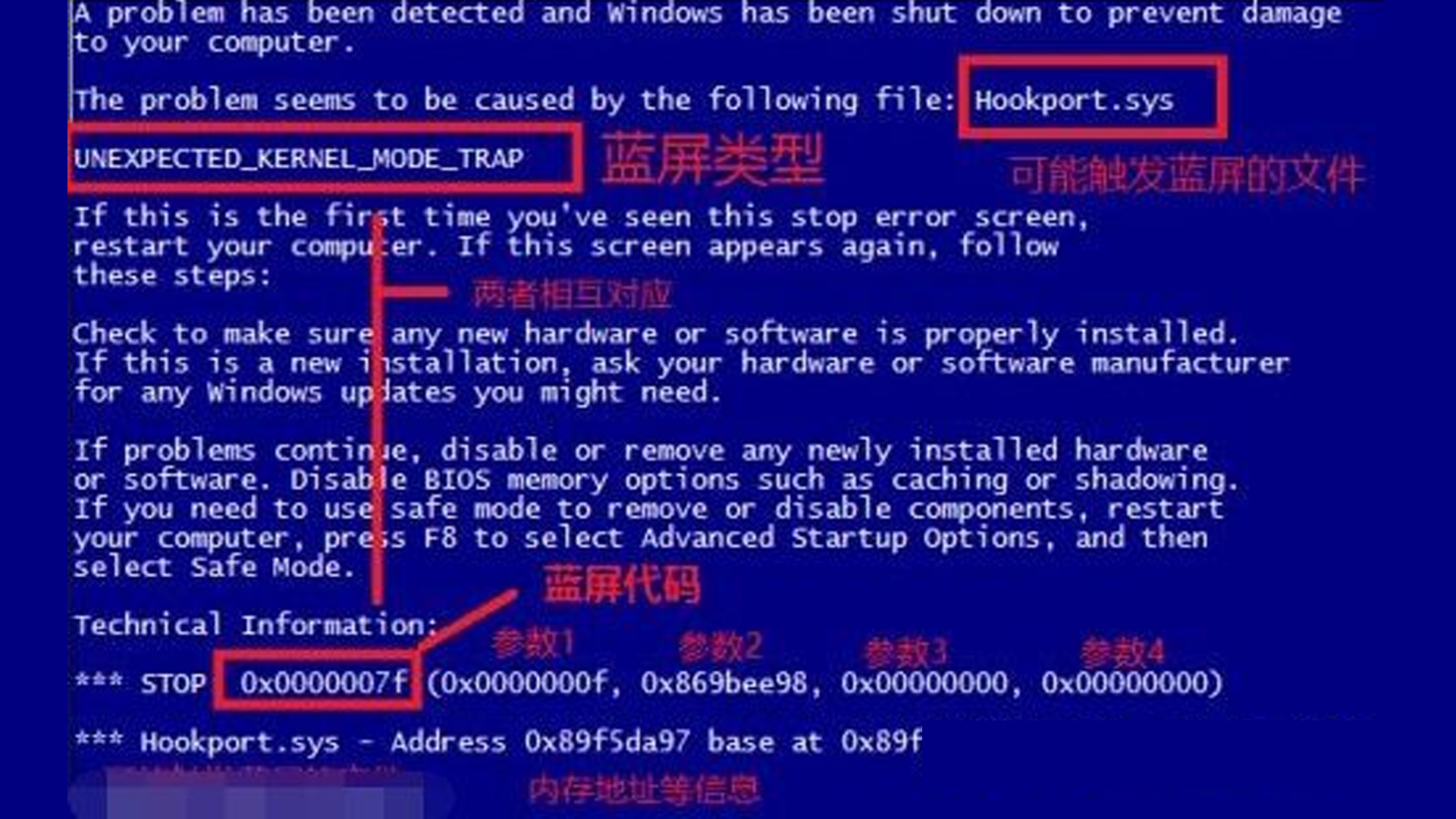如何解决蓝屏问题呢 可以在百度搜索你遇到的蓝屏代码 基本都可以找到