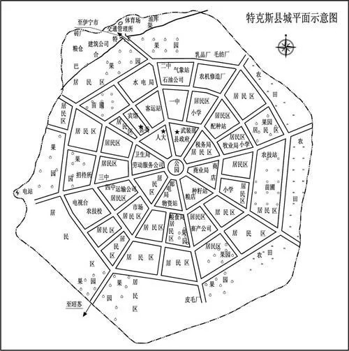 八卦城特克斯,一个正儿八经的风水城市!