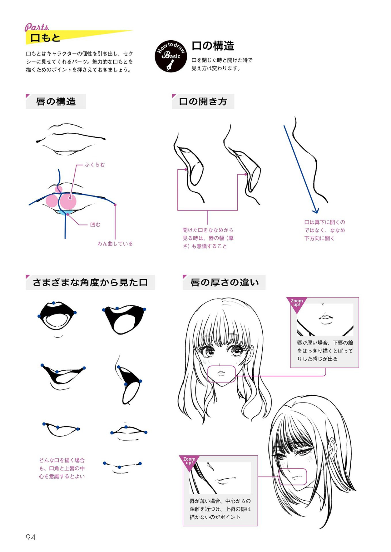 【绘画素材】148p整套二次元漫画/动漫女生人体动作姿态绘画教程