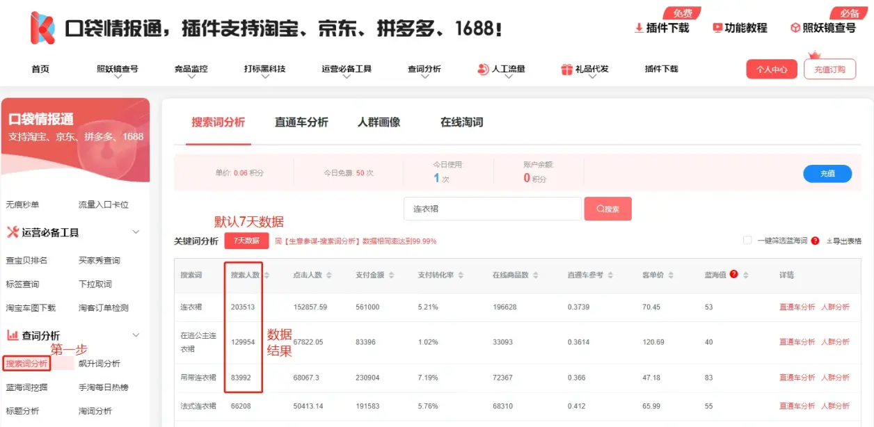 全网独家！生意参谋免费查词！如何找关键词？