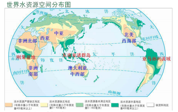 2020高中地理干货—水环境 专题2:珍贵的淡水资源