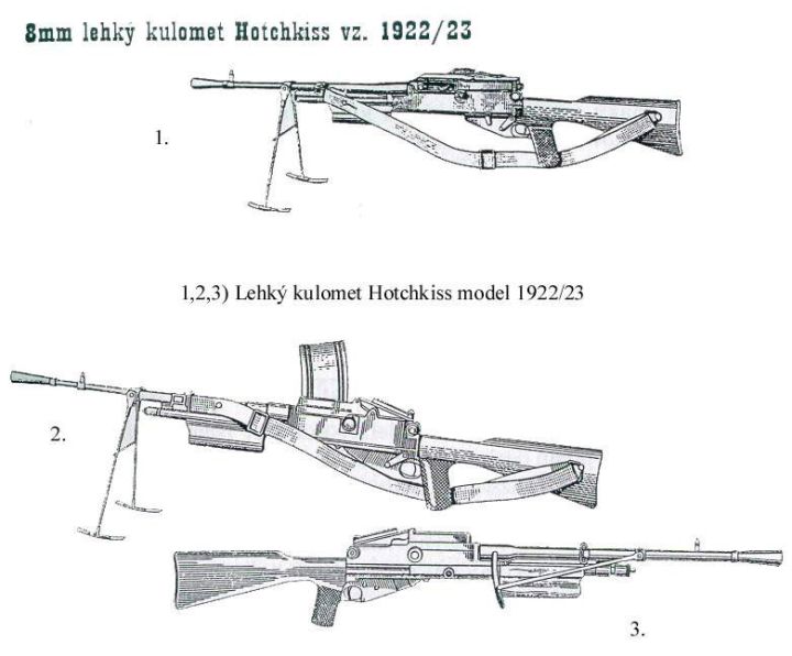 支援兵的m1922哈奇凯斯中型机枪