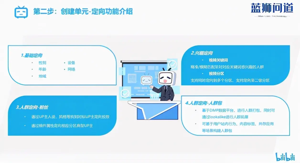 B站商业起飞_bilibili视频推广_哔哩哔哩怎么买推广