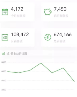 知识付费视频怎么做 0a6bc7ff5e80c5b33edcdf2b7a77b796201a2795.png