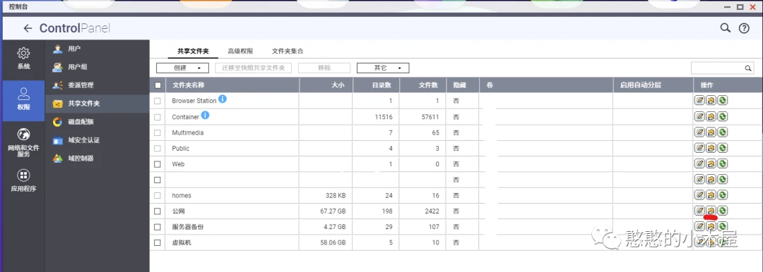 威联通nas配置权限,远程webdav访问nas文件插图1 图片