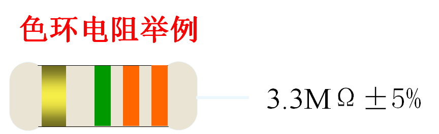 数值)*第4位色环代表之幂指数 在三种表示方法中,直标法使用最为方便