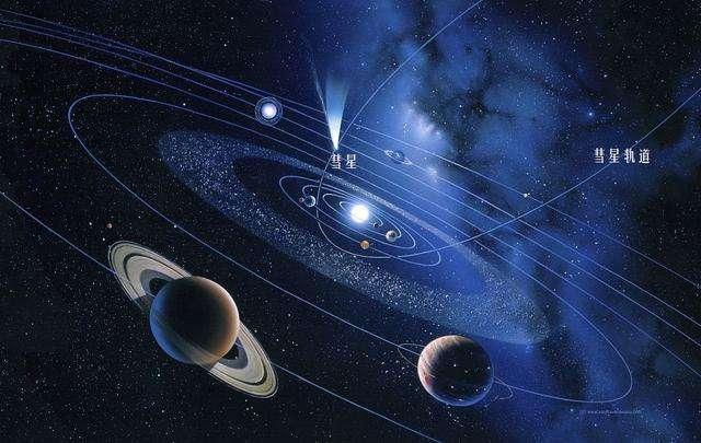太阳系又被入侵科学家观测到1公里大的系外来客正向地球奔来