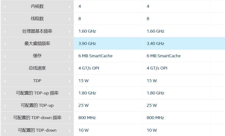 科技 数码 惠普新品-星13笔记本开箱评测 i5-8265u和i5-8250u参数上