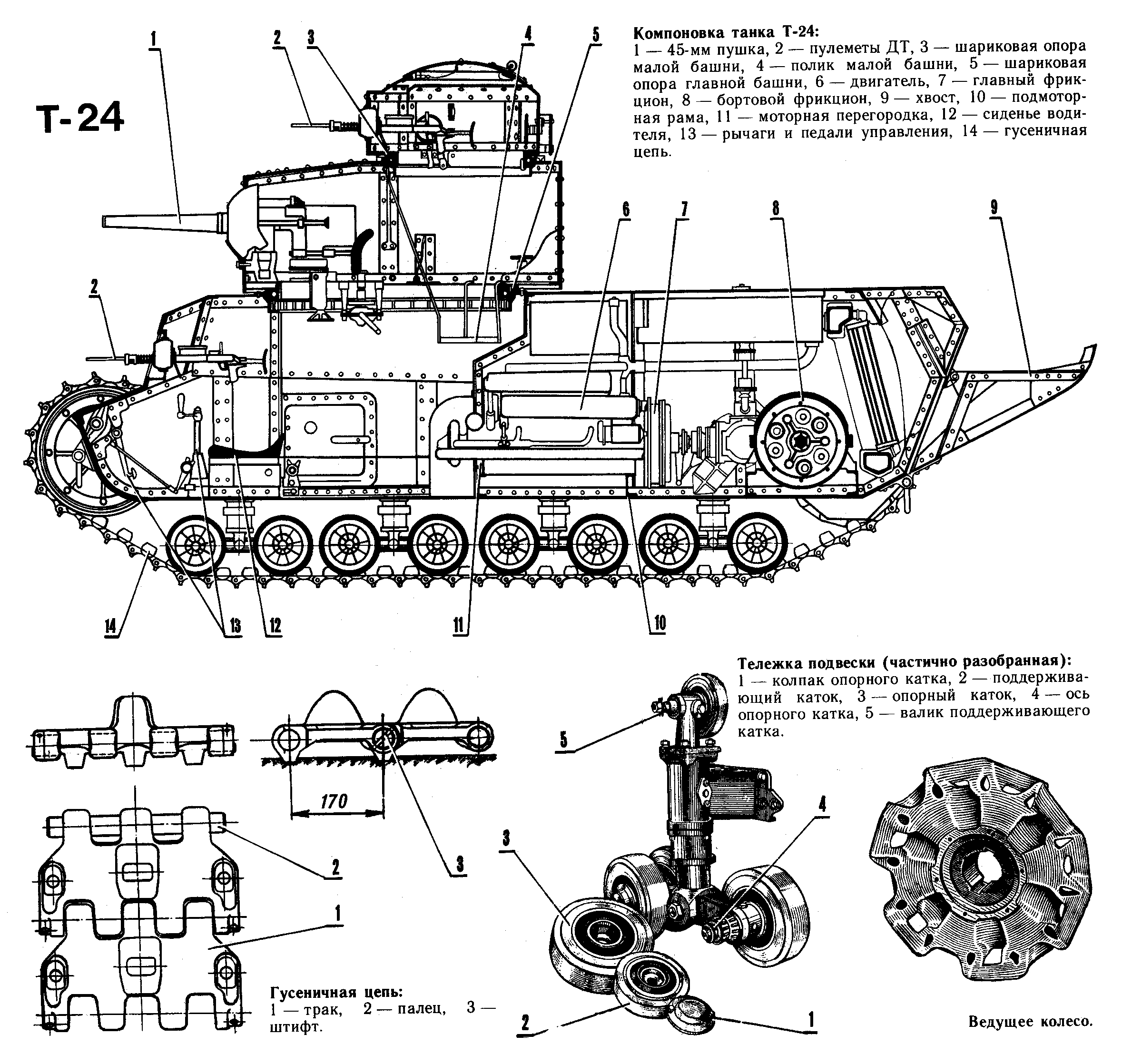 苏联早期中型坦克t-12/t-24