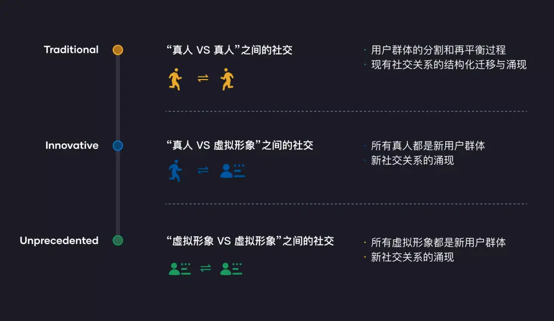 如何点亮移动化友好度优化的七盏明灯？