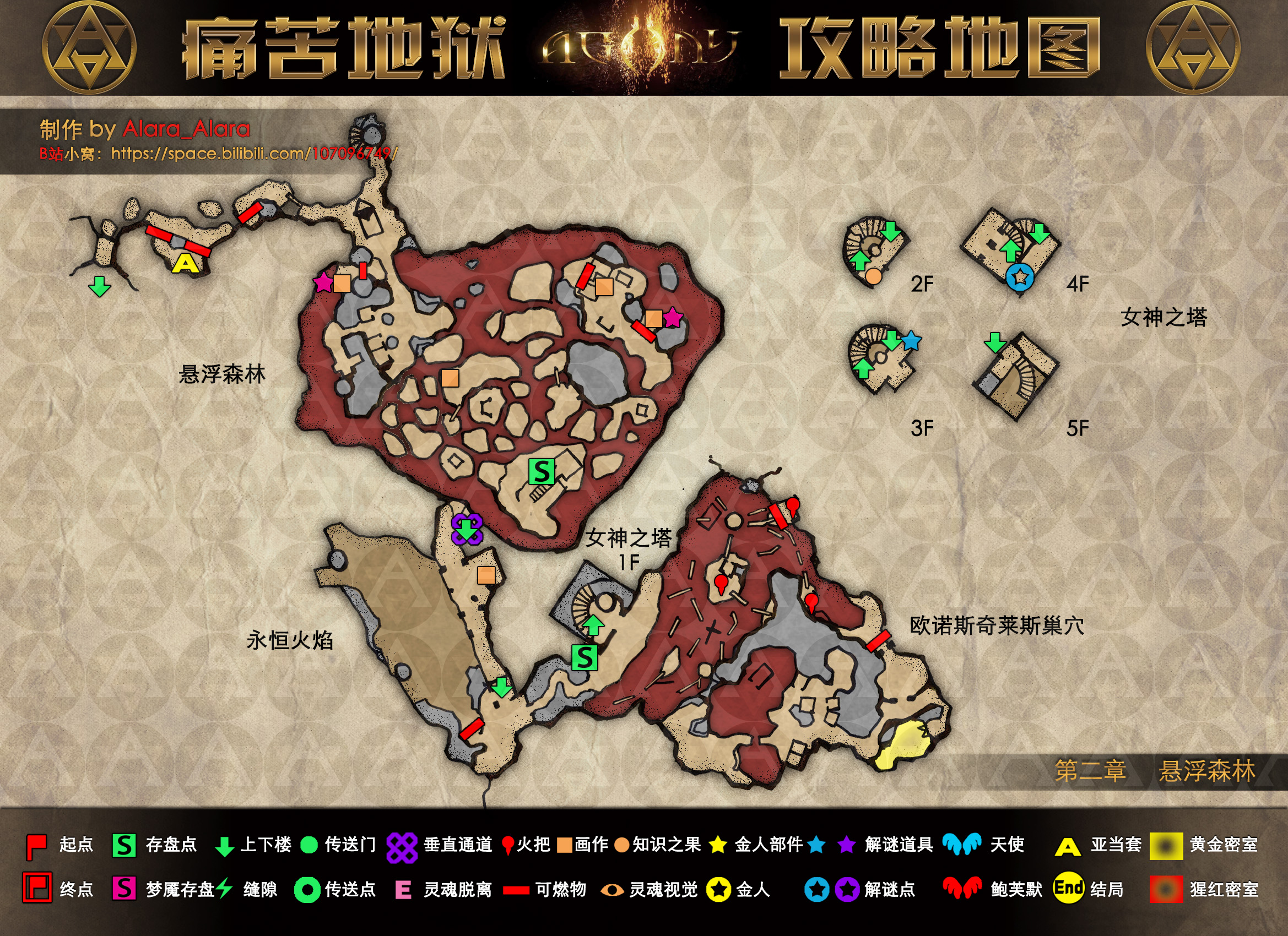痛苦地狱agony攻略地图