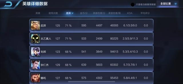 ҫ߻Donnyսأ17Ӣ۳ Ӣ