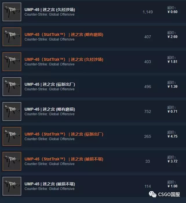 【皮肤控】第40期:突围大行动武器箱——蝴蝶刀登场!