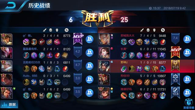 ������ҫ���׼����ŵ����Ѿ����������ϣ��������ò����������Ϸ�