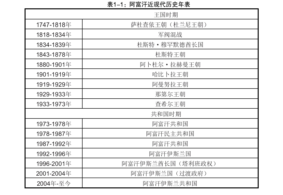 阿富汗人均gdp有多少_2020世界人均GDP出炉,中国以10580美元位列第64名,上升6个名次(2)