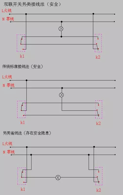 最全联动开关的接法