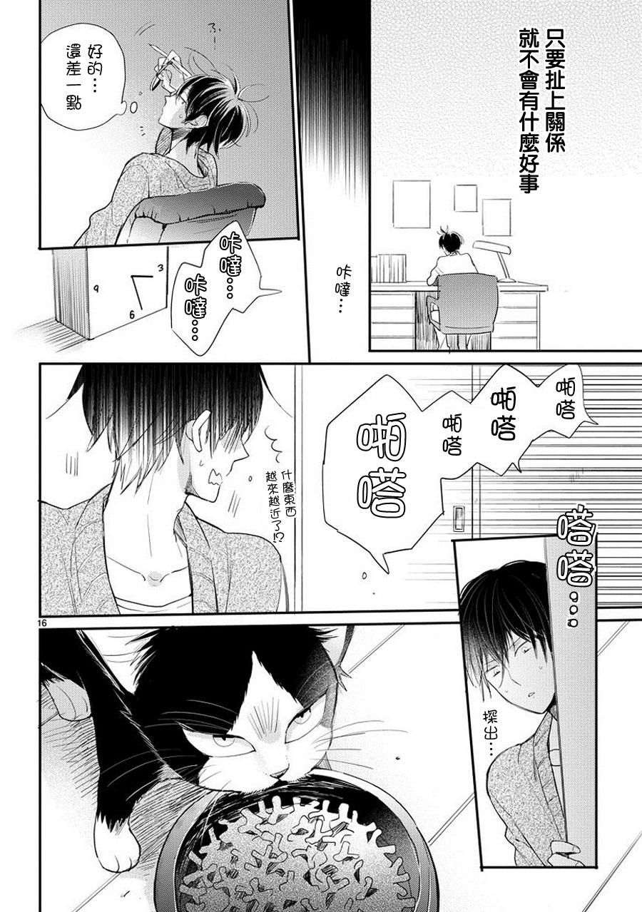 漫画同人口(2)