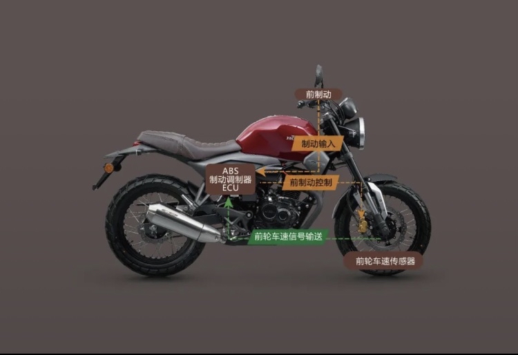五羊本田2021新车,7000元五羊本田最新款 五羊本田2021年新版车款—new cb190ss怎么样?复古韵味更为浓郁