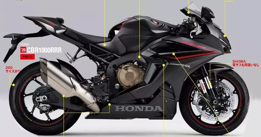 本田1000rr火刃,本田火刃cbr1000rr 史上最强火刃 本田cbr1000rr-r效果图