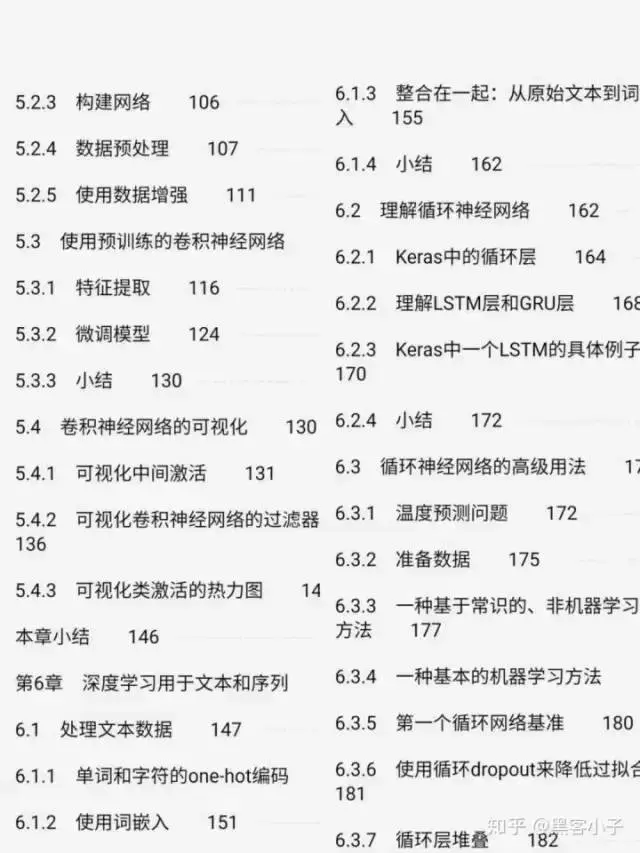 如何利用Python深度学习书籍提高模型预测能力？  第1张