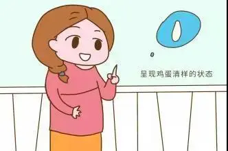 五大排卵自测法！你适合哪一种？