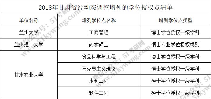 硕士点的大学有哪些 0e07099366ac25d9974a46318f0555fc886c0583.jpg