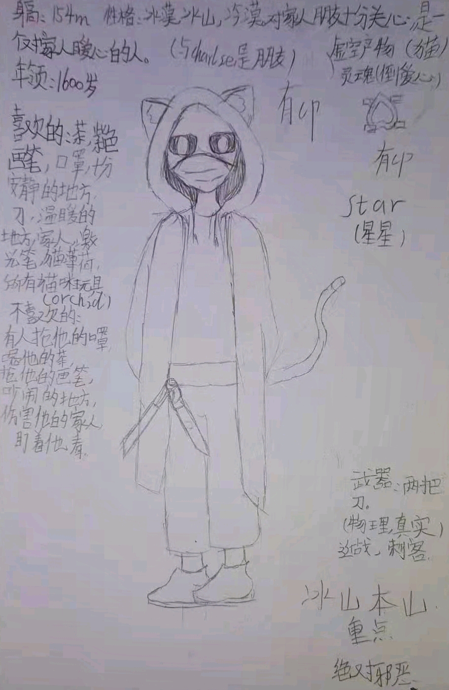你和邪骨团的那些事(新增人物)