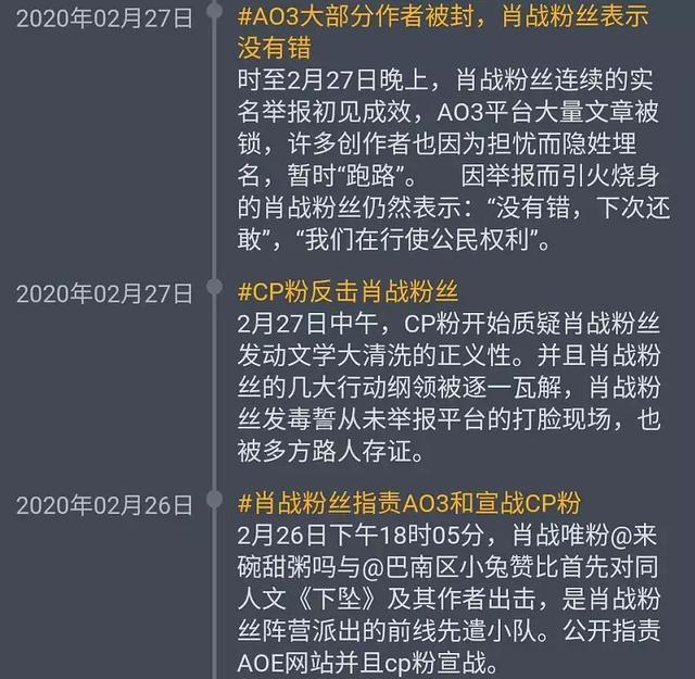 成也肖粉败也肖粉肖战事件