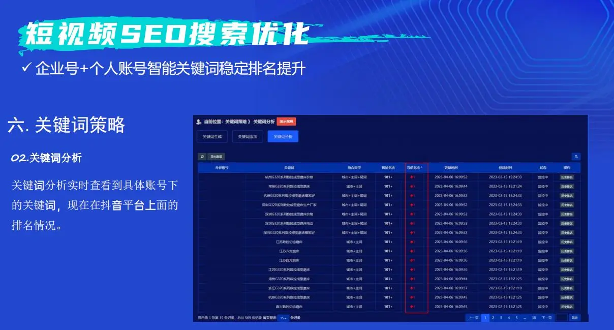 抖音关键词优化怎么做？