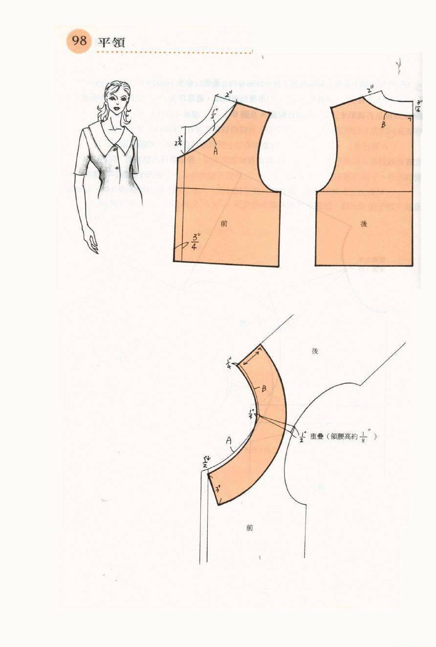 制版| 各种领型的打版裁剪图,超细教您画领子