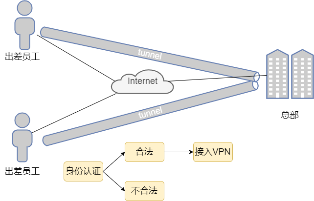 0eb0bb8ca13fad7fd976c7240d7f5b7cf9ea0568.png