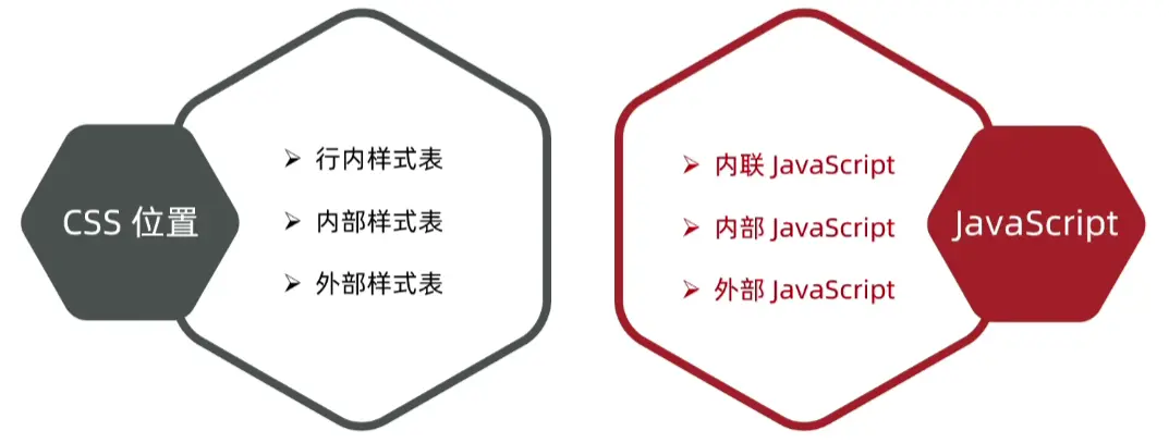 探索Core4JJS，这个JavaScript库有何独特之处？  第1张