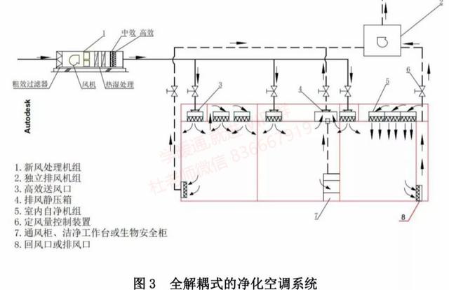 出售有毒、有害食物！滨州一男人家中被抓