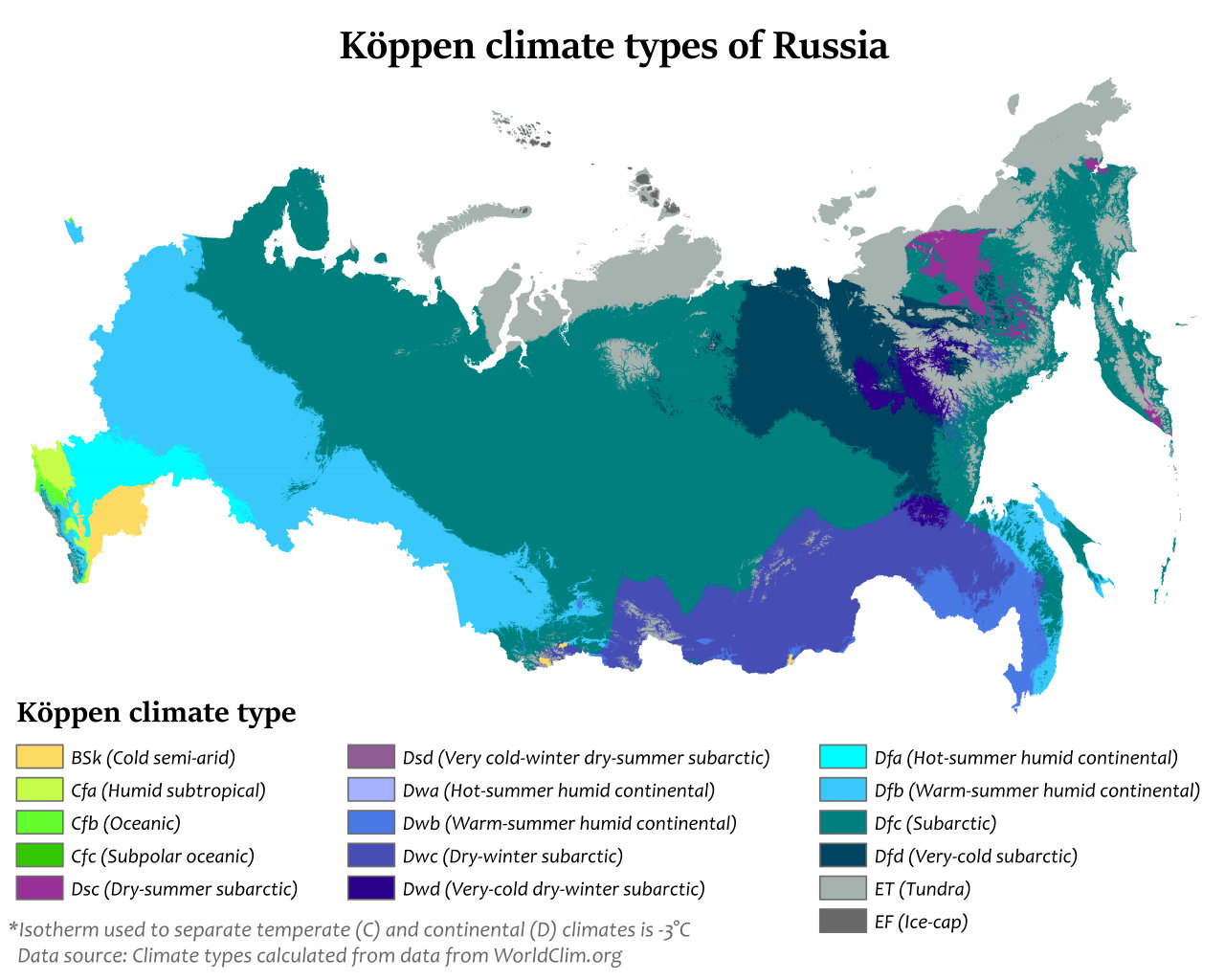 俄罗斯冬季的柯本气候分类示意图