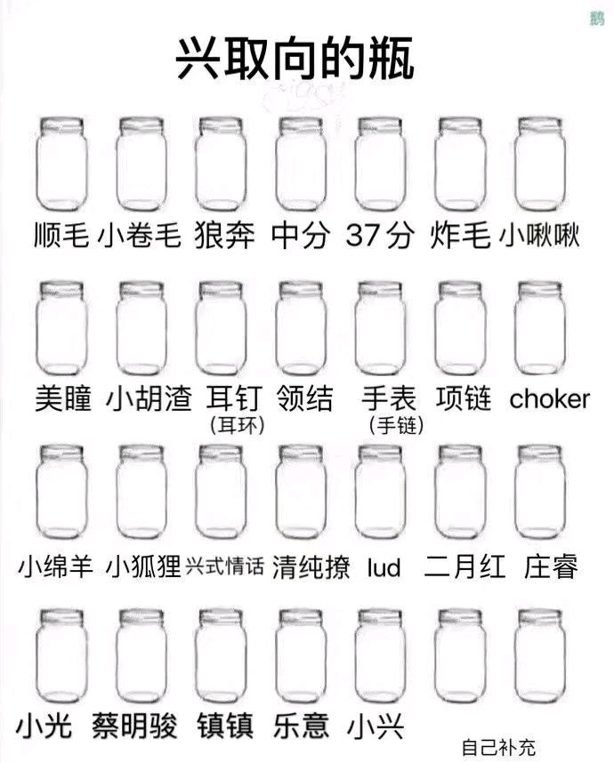 疫情期间刷屏的(快乐源泉小瓶子)反映了什么样的心理?