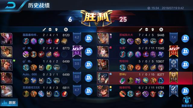 ������ҫ���׼����ŵ����Ѿ����������ϣ��������ò����������Ϸ�