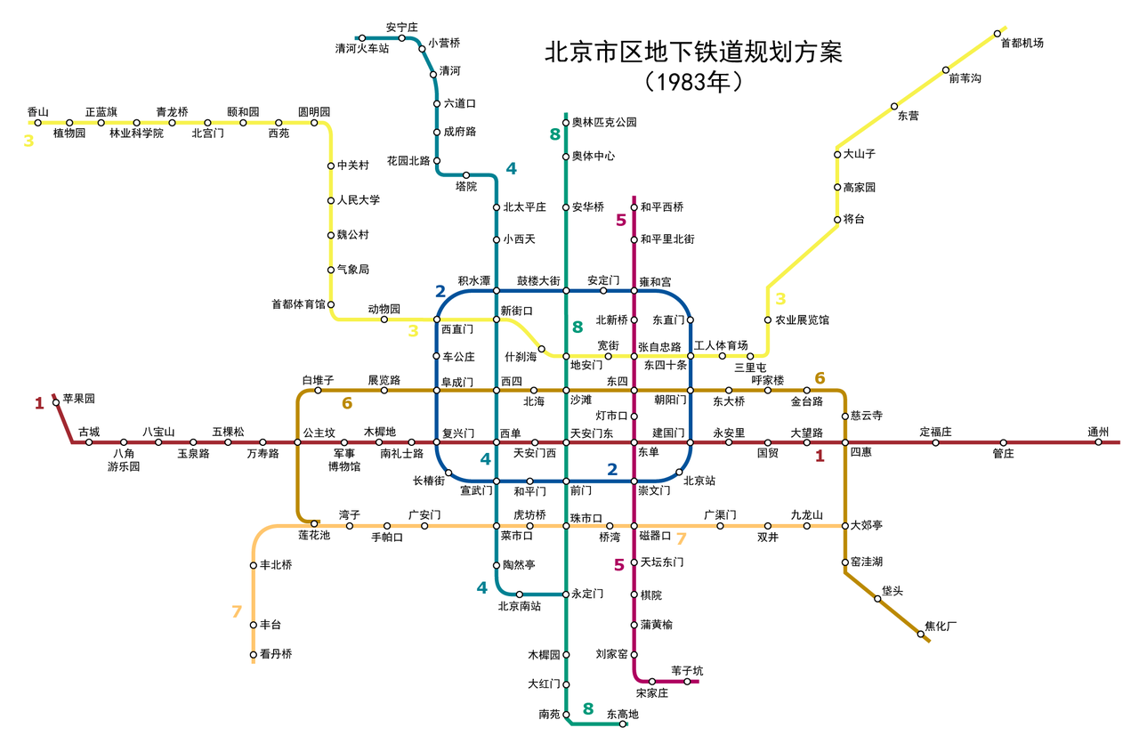 北京地铁1983年规划图
