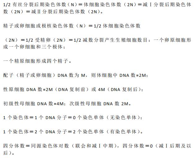 代谢计算公式一览表 10639aa28d3f55ccb3cda7fecf829e24037e00b8.jpg