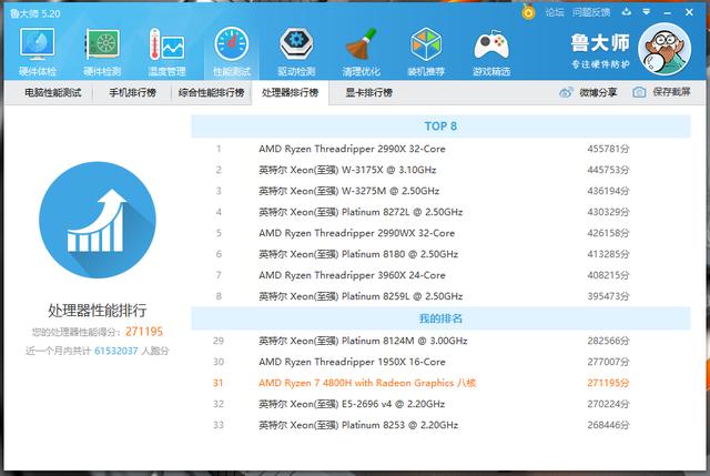 cpu跑分超18万 机械革命锐龙轻薄本鲁大师成绩曝光