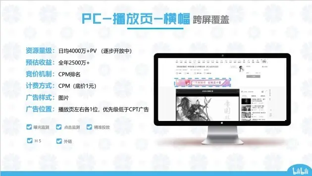 b站信息流广告投放，哔哩哔哩（b站）用户人群分析