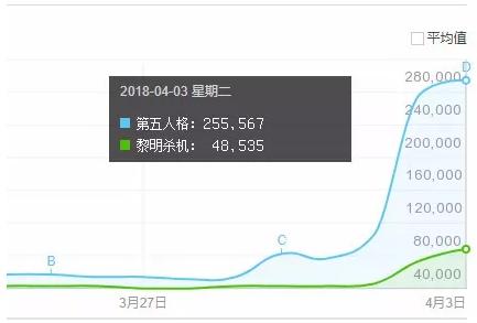 롰Լȡɱ˸ôԽԼεģ