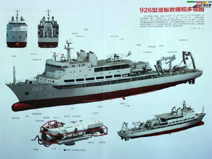 进一步发展潜艇救援装备,新型926型潜艇救援舰的建成服役,令中国海军
