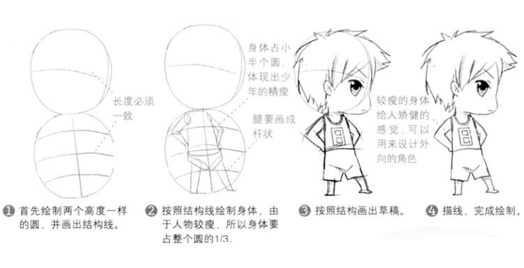 塑造2头身q版人物的方法