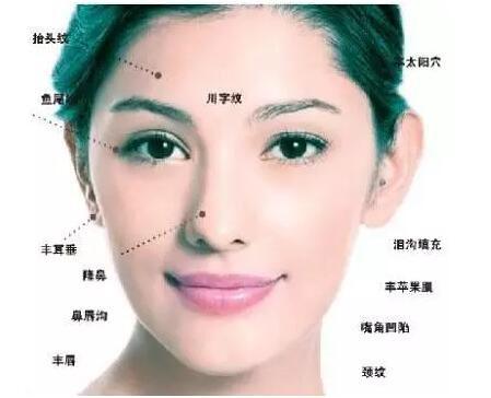 面部五官美的标准认识一,脸型: 1,甲—瓜子脸,适合各种妆容,是矫正脸