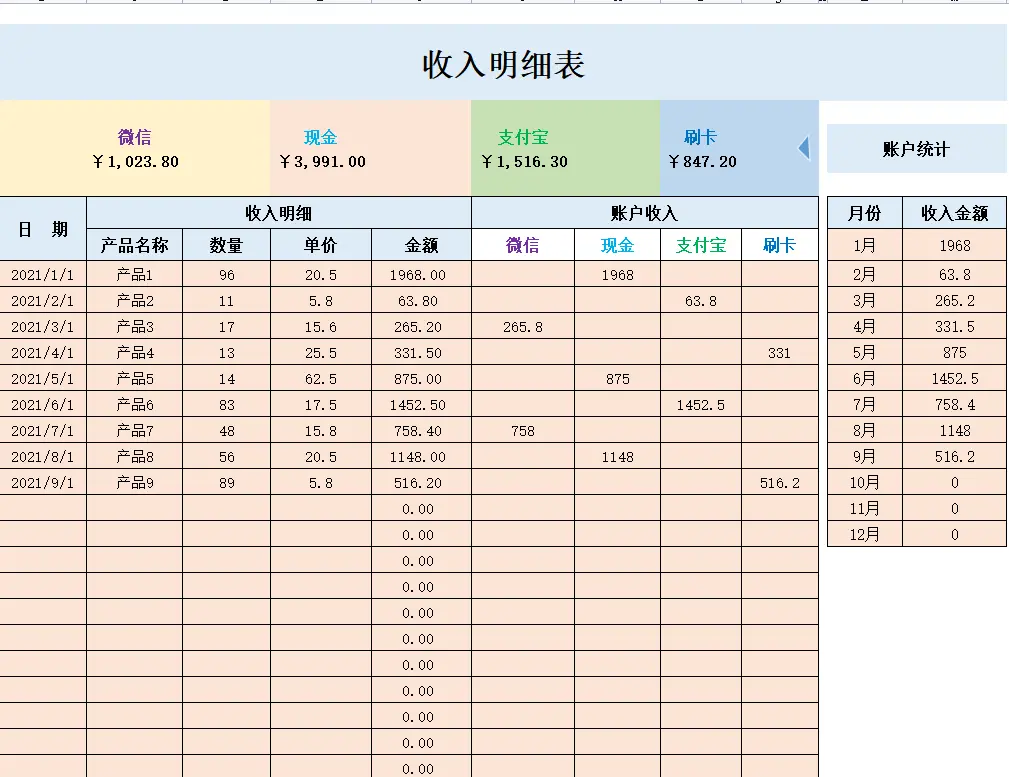 26套财务月报表模板，领导看了都说好，可直接套用