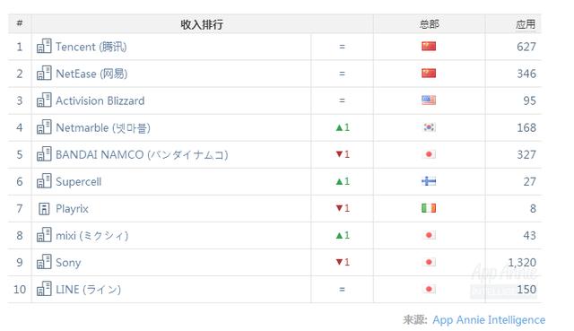 pgc-image/1527130524827f5b4f6be31