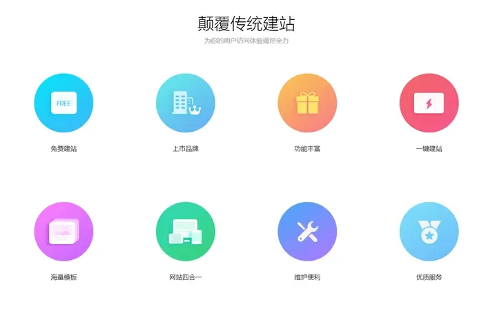 网站建设方案书怎么做？