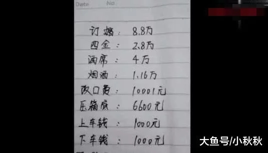 某地一位母亲写出的彩礼清单 大家觉得贵不贵?