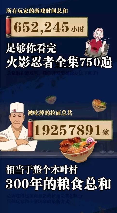手游运营团队,手游运营团队需要多少人